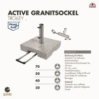 Granitsockel Trolley Active ca. 40 kg mit Rollen und Griff