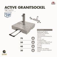 Granitsockel Trolley Active ca. 30 kg mit Rollen und Griff