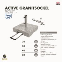 Granitsockel Trolley Active ca. 50 kg mit Rollen und Griff