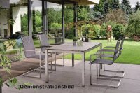 CUBIC Edelstahl-Tischgestell 160x95x72 cm