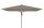 FORTERO® easy 300x300cm, Des.: 151 ash - Der Windrobuste (ohne Befestigung)