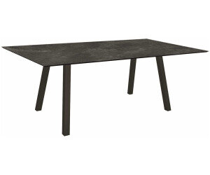 INTERNO Tisch 180x100 cm schwarz matt/ slate (Vierkantrohr)
